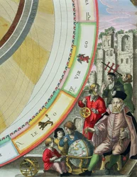 Tycho Brahe (1546-1601), Detail einer Karte, die sein System der Planetenbahnen zeigt, aus 